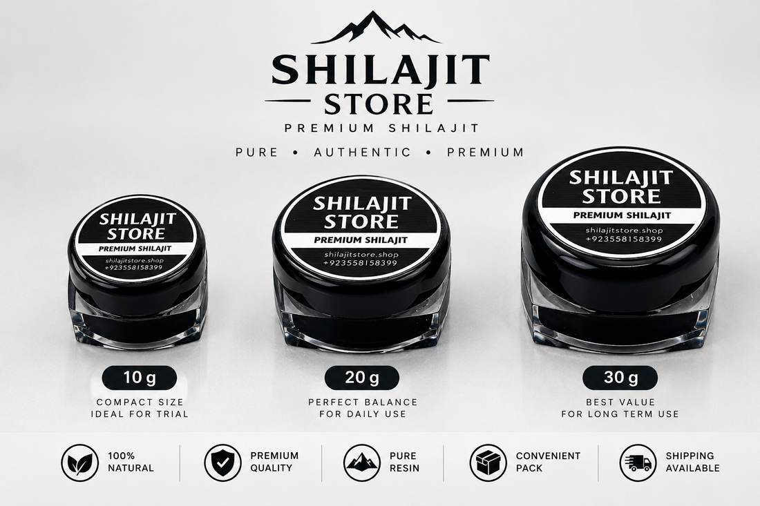 Top 5 Most-Asked Questions About Shilajit